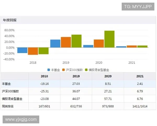 卡马文加位置摇摆的战术价值与成长瓶颈解析