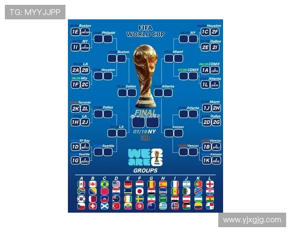 2026世界杯完整版对阵规则详解