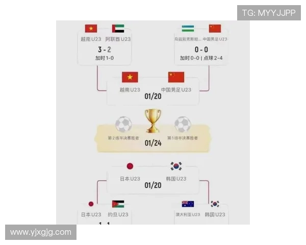 日本队2026世界杯阵容预测:核心球员能否带队突破十六强 日本队2026世界杯阵容预测:核心球员能否带队突破十六强