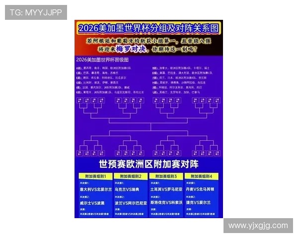 2026世界杯淘汰赛规则如何和小组赛区分